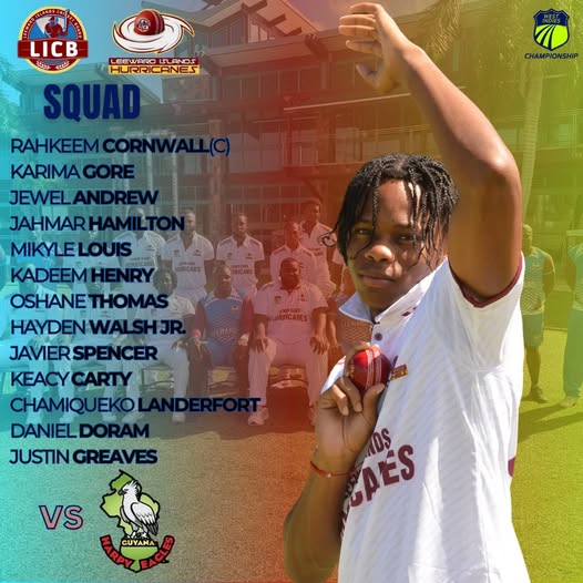 Cricket : Two Changes to Leewards Squad