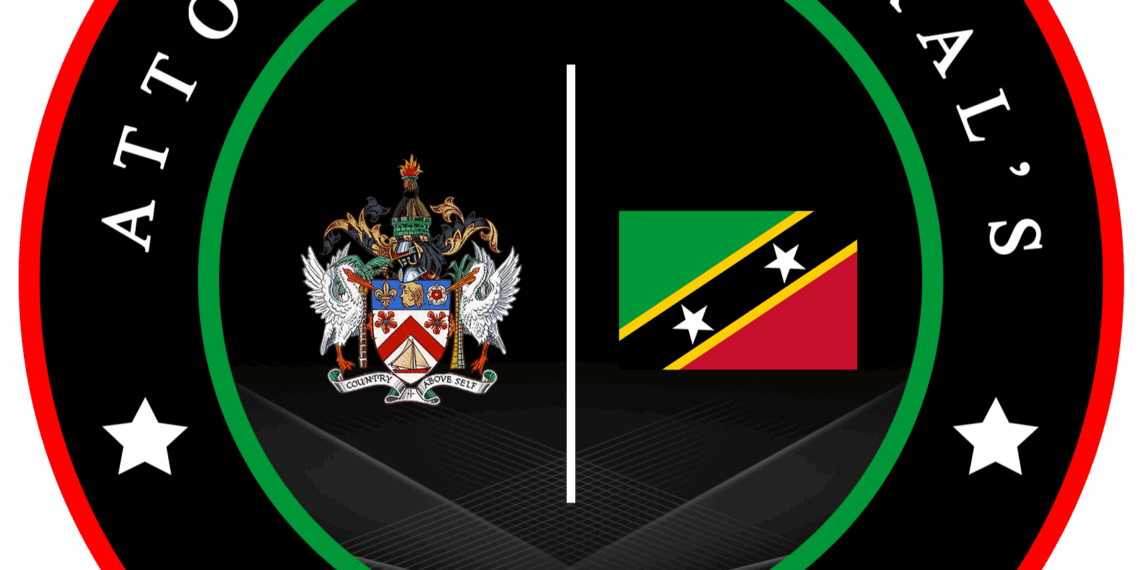 No Collective Management Organisation, Including ECCO, is Currently Authorized  to Operate in Saint Kitts and Nevis