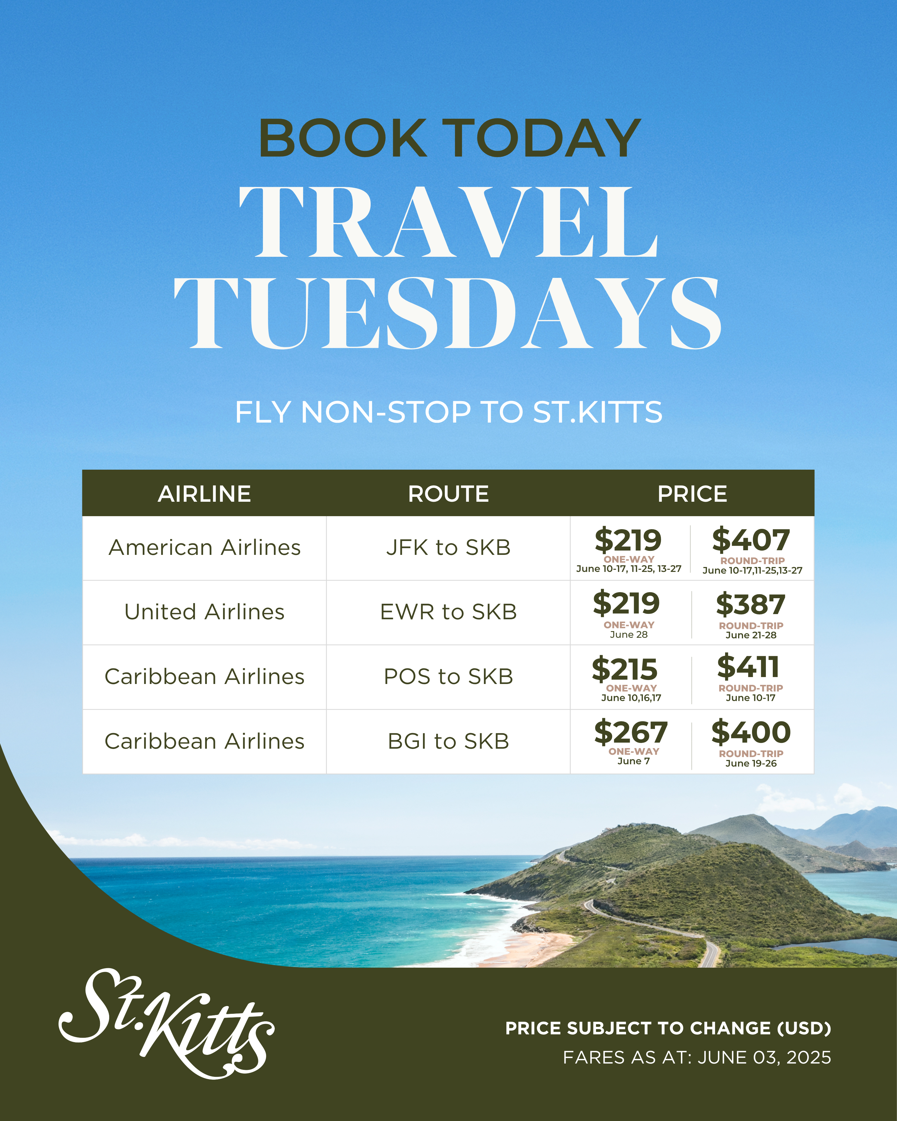 Fly Non-Stop to St. Kitts | Travel Tuesdays: