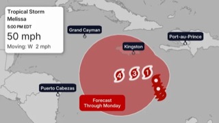 Tropical Storm Melissa Threatens Jamaica and Haiti with Heavy Rainfall