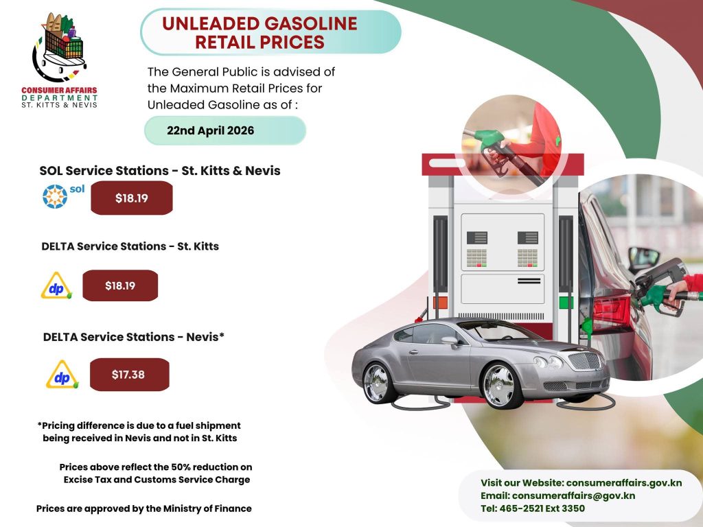 Fuel Prices Trend Downward as Government Delivers Targeted Cost-of-Living Relief