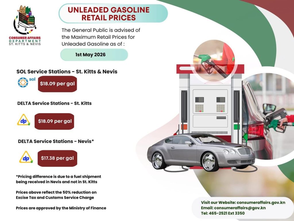 St. Kitts and Nevis Sets Maximum Gasoline Prices Effective May 1