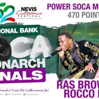Ras Brown & Rocco Dan Capture Historic Third Consecutive Power Soca Monarch Title