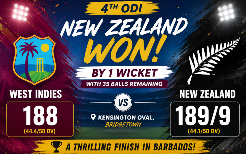 Cricket : New Zealand Clinch Thrilling One-Wicket Victory Over West Indies in Fourth ODI