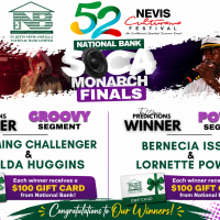 Nevis Pages Congratulates National Bank “Text Your Predictions” Winners
