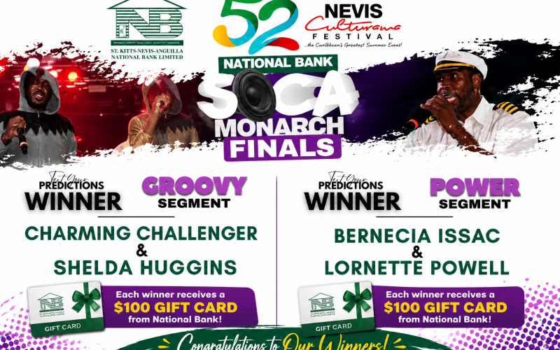 Nevis Pages Congratulates National Bank “Text Your Predictions” Winners