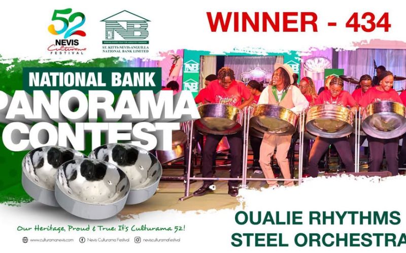 Oualie Rhythms Steel Orchestra Captures National Bank Panorama 2026 Title