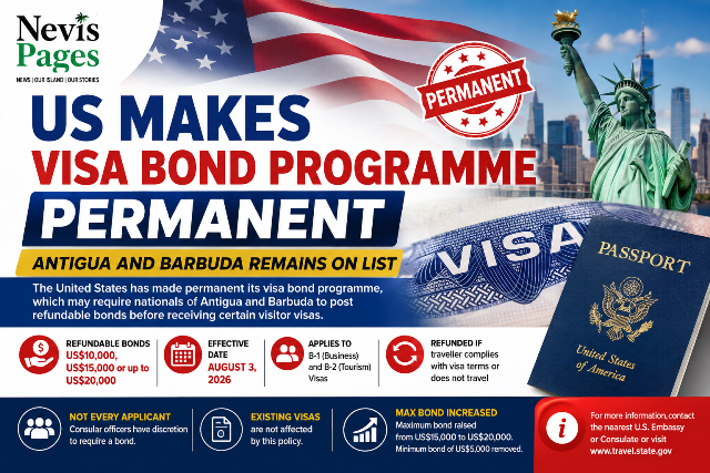 US Makes Visa Bond Programme Permanent; Antigua and Barbuda Remains on List
