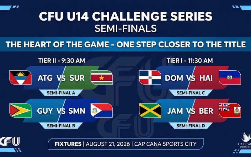 CFU Under-14 Challenge Series Semi-Finals Set for August 21 at Cap Cana Sports City