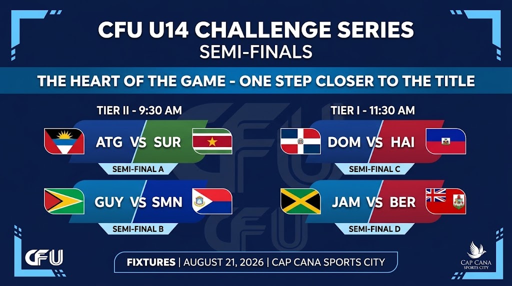 CFU Under-14 Challenge Series Semi-Finals Set for August 21 at Cap Cana Sports City