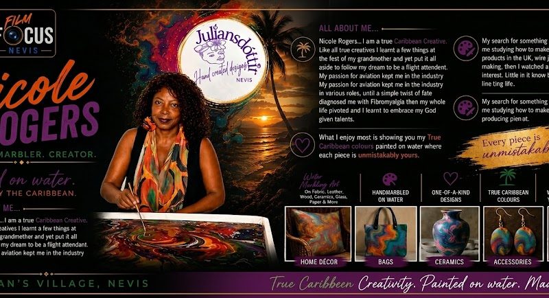 Spotlight on Nicole Rogers-Art,Fashion & Caribbean Creativity