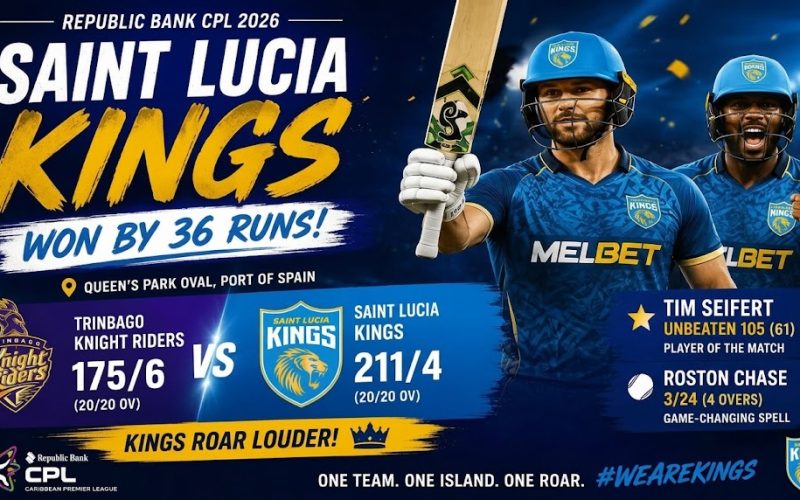 Seifert Century Powers Saint Lucia Kings to 36-Run Victory Over Trinbago Knight Riders