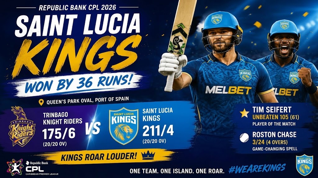 Seifert Century Powers Saint Lucia Kings to 36-Run Victory Over Trinbago Knight Riders