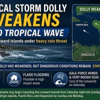 Tropical Storm Dolly Weakens, but Heavy Rain Could Bring Flash Flooding to the Leeward Islands
