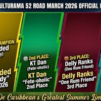 DVX Reloaded Crowned Nevis Culturama 52 Road March Champions With “Sugar Daddy”