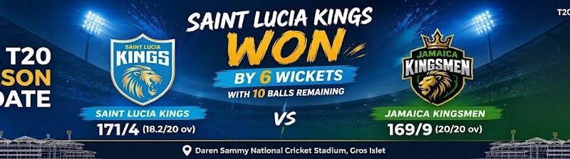 Forde and Pooran Lead Saint Lucia Kings to Victorious Home Leg Finale