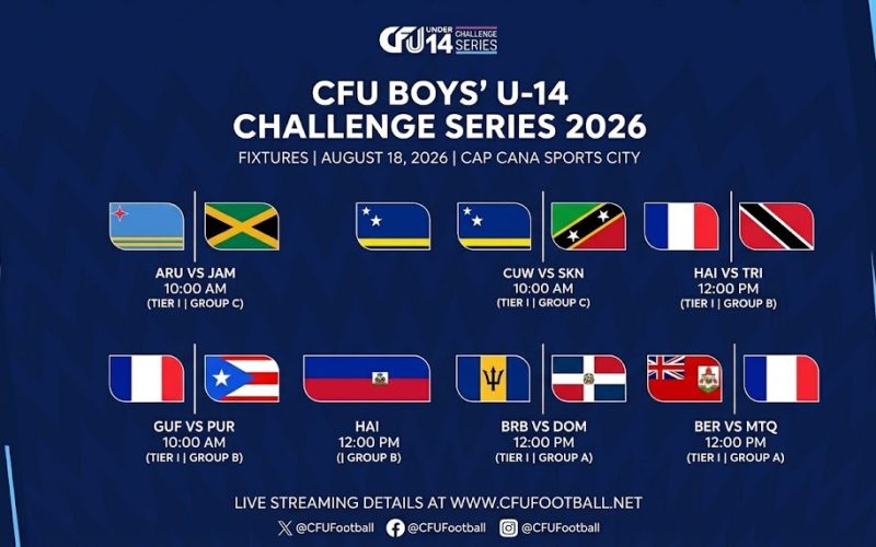 CFU Boys’ U-14 Challenge Series Action Continues Today at Cap Cana Sports City