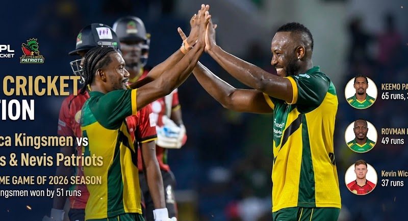 Jamaica Kingsmen Dominate St. Kitts-Nevis Patriots in 51-Run CPL Victory