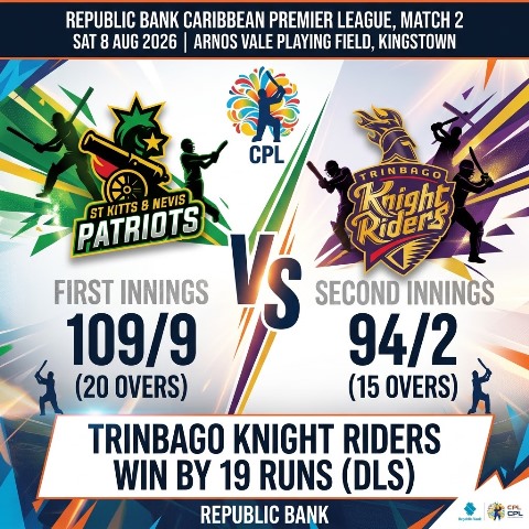 Trinbago Knight Riders Secure DLS Victory Over St Kitts & Nevis Patriots in CPL Match 2 At Arnos Vale