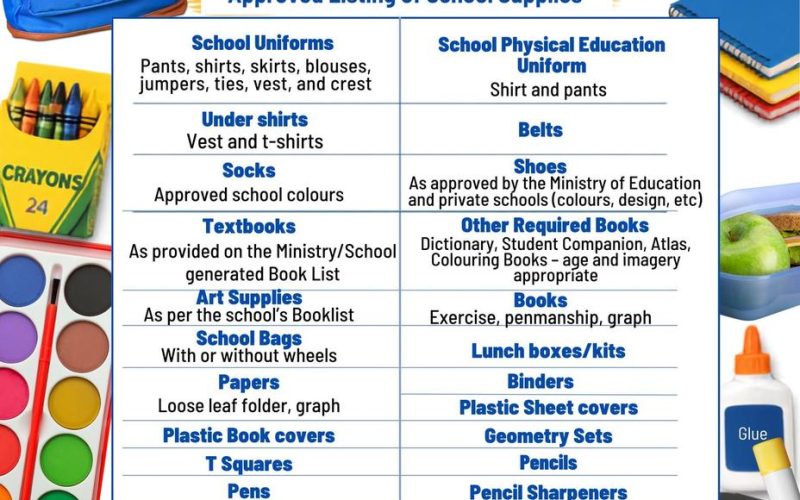 Ministry Announces Approved School Supplies for Back to School Voucher