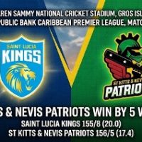 St Kitts & Nevis Patriots Power To Five-Wicket Victory Over Saint Lucia Kings In CPL Match 5