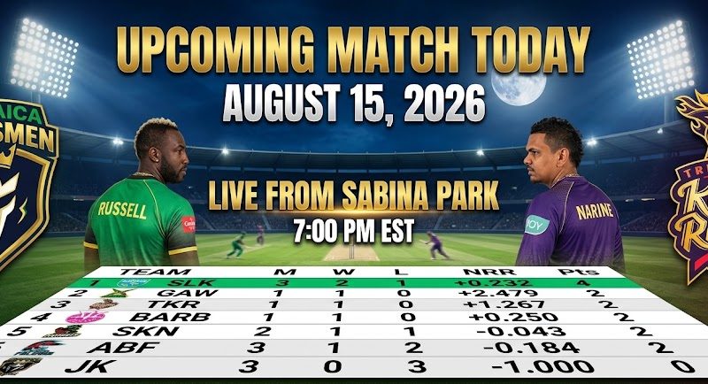 St Lucia Kings  Surge  to  Top of  CPL Table Following  Thrilling  Win Over Falcons