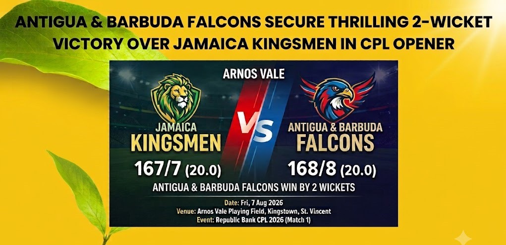 Cricket : Antigua & Barbuda Falcons Secure Thrilling 2-Wicket Victory Over Jamaica Kingsmen in CPL Opener