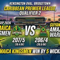 Jamaica Kingsmen Chase Down Guyana Amazon Warriors to Secure Five-Wicket Victory