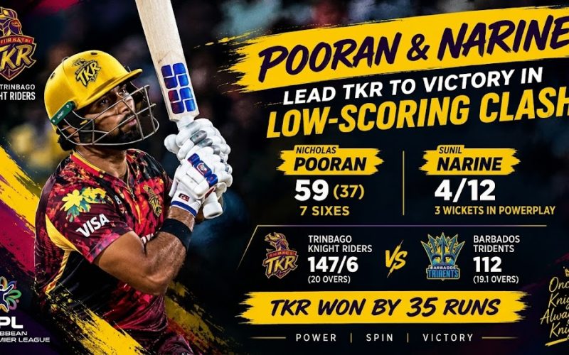 CPL : Pooran and Narine Lead Trinbago Knight Riders to Convincing Victory in Low-Scoring Clash