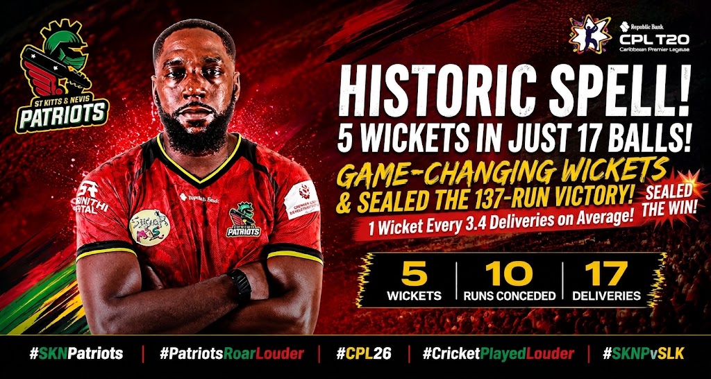 Jeremiah Louis’ Five-Wicket Haul Dismantles Saint Lucia Kings