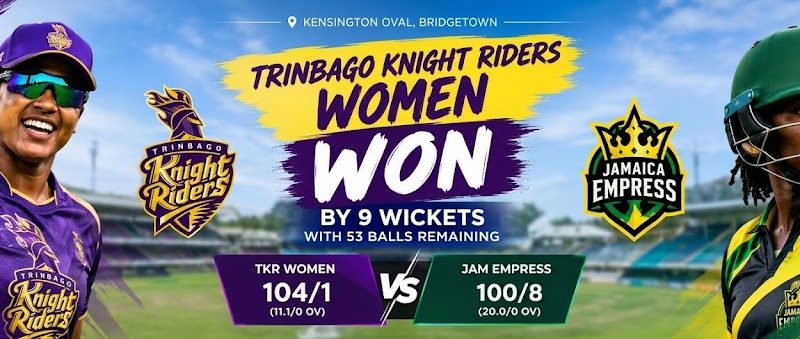 Trinbago Knight Riders Women Storm to Nine-Wicket Victory Over Jamaica Empress