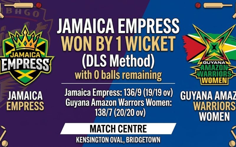 Henry’s Heroics Seal Stunning WCPL Win for Jamaica Empress