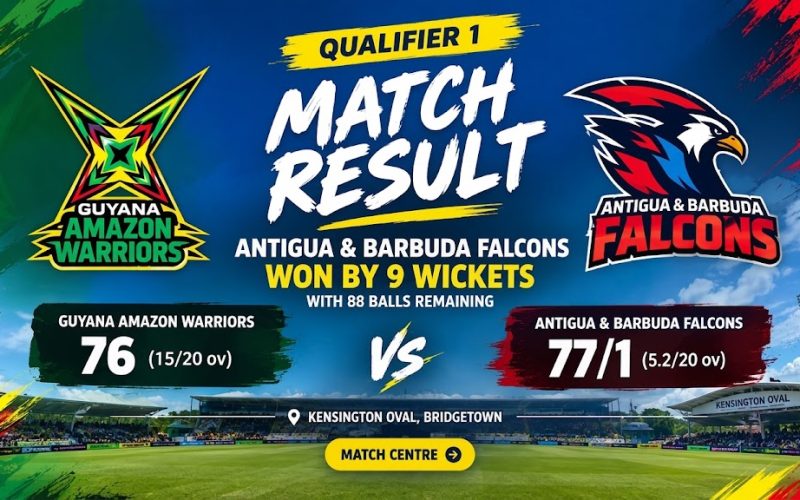 Antigua & Barbuda Falcons Storm to Nine-Wicket Victory in Qualifier 1