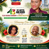 St. Kitts and Nevis National Flag Raising Marks Double Ceremony on September 18, 2026