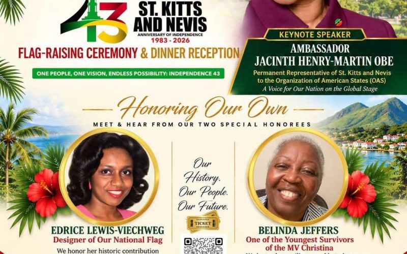 St. Kitts and Nevis National Flag Raising Marks Double Ceremony on September 18, 2026