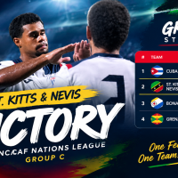 St. Kitts and Nevis Begin Concacaf Nations League Campaign with Important Victory