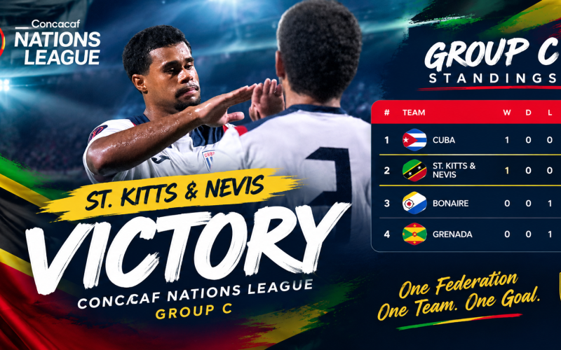 St. Kitts and Nevis Begin Concacaf Nations League Campaign with Important Victory