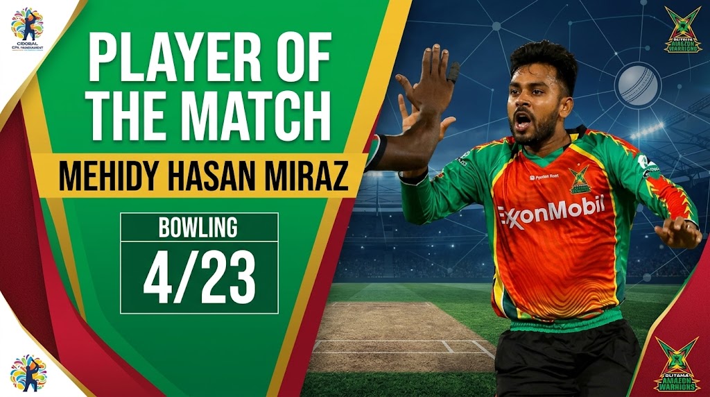 Guyana Amazon Warriors Secure Historic 100th CPL Victory as Defending Champions Trinbago Knight Riders Crash Out