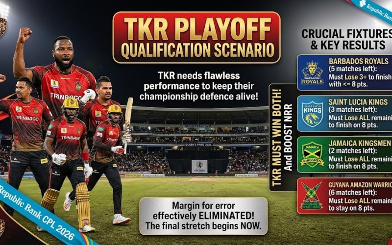 Trinbago Knight Riders Face High-Stakes Playoff Qualification Push in CPL 2026