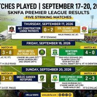 Football: SKNFA Premier League Results