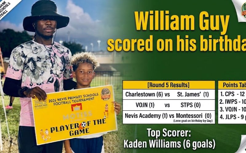 Football: St. James’ Primary Scores First Goal and  Guy Celebrates Birthday with Winner for  Nevis Academy (