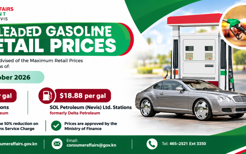 Unleaded Gasoline Prices as of October 20 2026