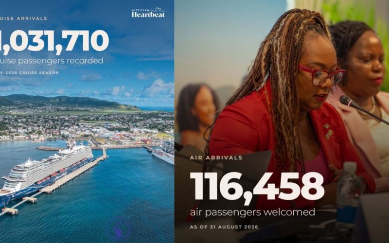 Tourism Officials Report Strong 2026 Visitors Numbers