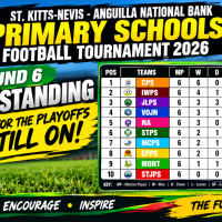 St Kitts – Nevis  – Anguilla National Bank Primary Schools Football Tournament 2026