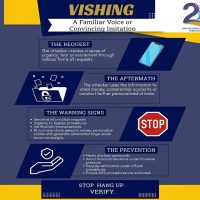 Police Warn Public About Voice Phishing and AI-Enabled Scams