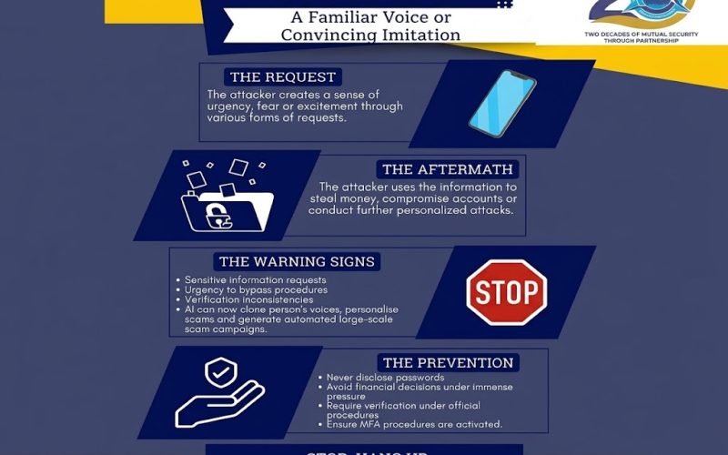 Police Warn Public About Voice Phishing and AI-Enabled Scams