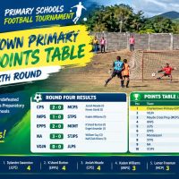 Charlestown Primary Lead Points Table After Fourth Round of National Bank Primary Schools Football Tournament