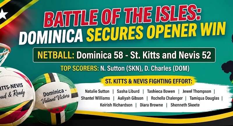 Netball: St. Kitts and Nevis Fall to Dominica in Battle of the Isles Opener