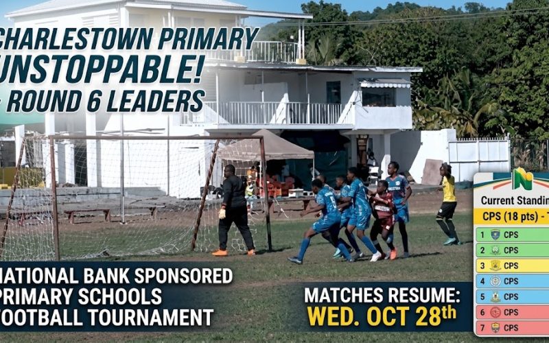 Charlestown Primary Maintains Perfect Record in National Bank Primary Schools Football Tournament
