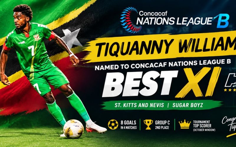 Tiquanny  Williams Named to CONCACAF Nations Leaugue B best X1